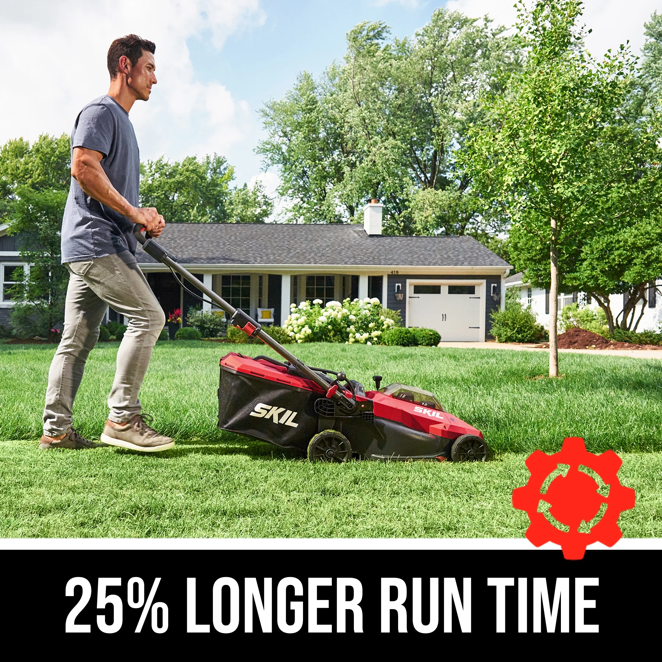 SKIL PWR CORE 20V 18 - Inch Push Mower, Push - Button Start and Height Adjust, (2) 4.0ah Batteries and Charger