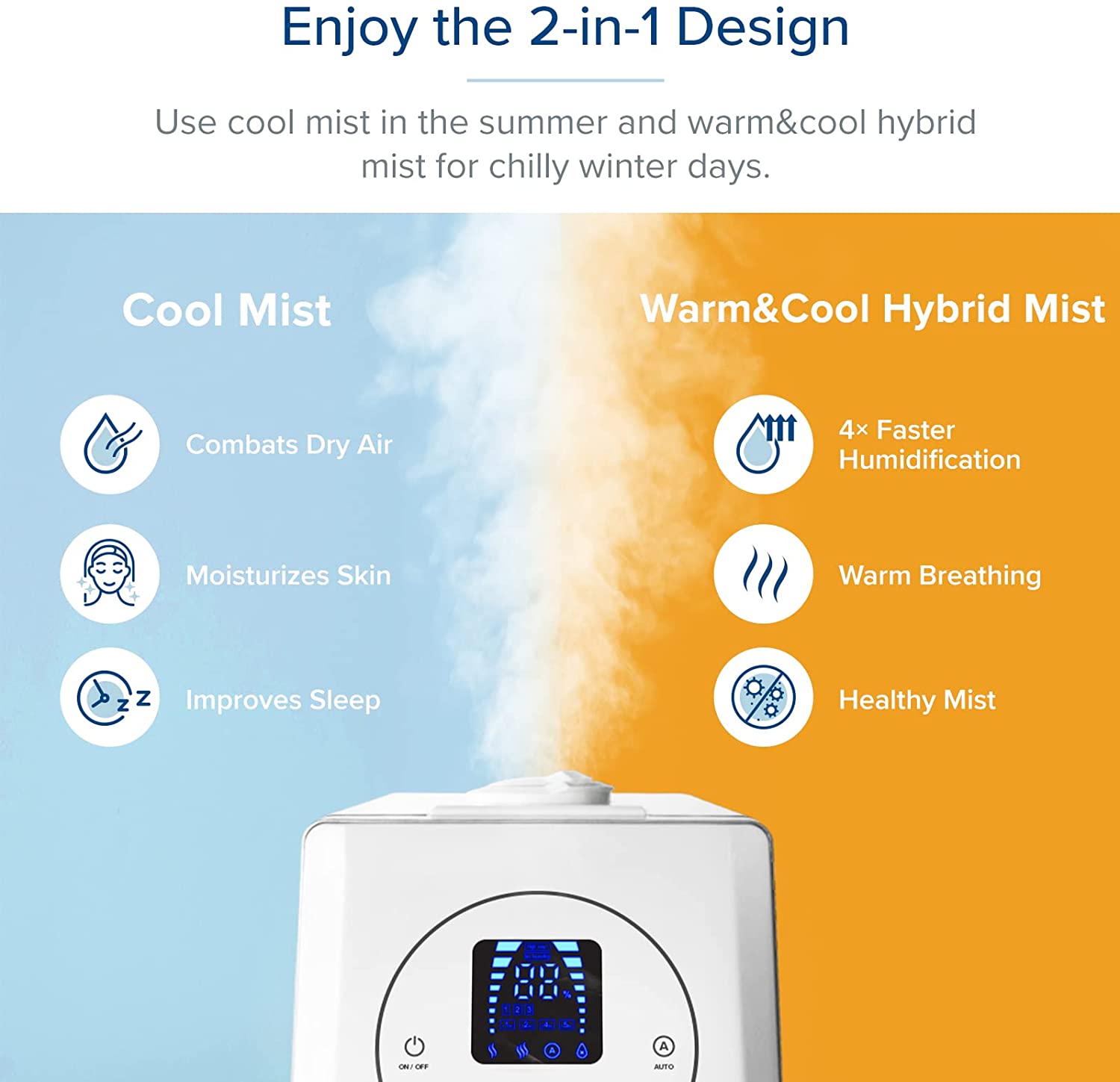Humidificateurs LEVOIT pour chambres et grandes pièces, humidificateur à vapeur chaude et froide de 6 L pour maisons et plantes, avec capteur d