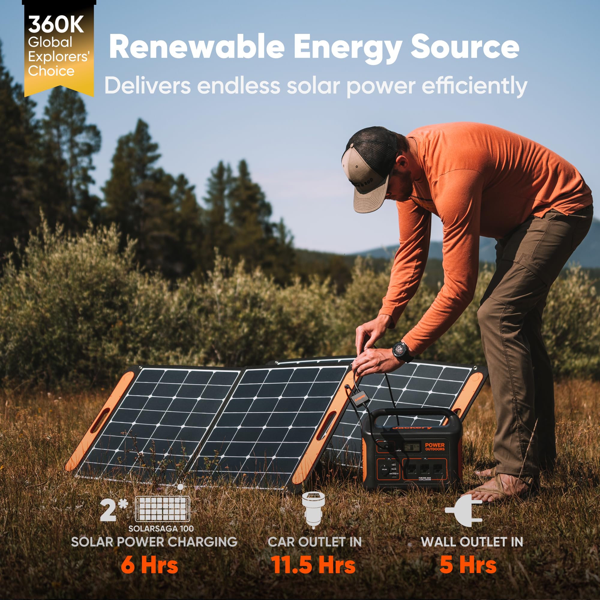 Jackery Explorer bærbar generator til nødsituationer