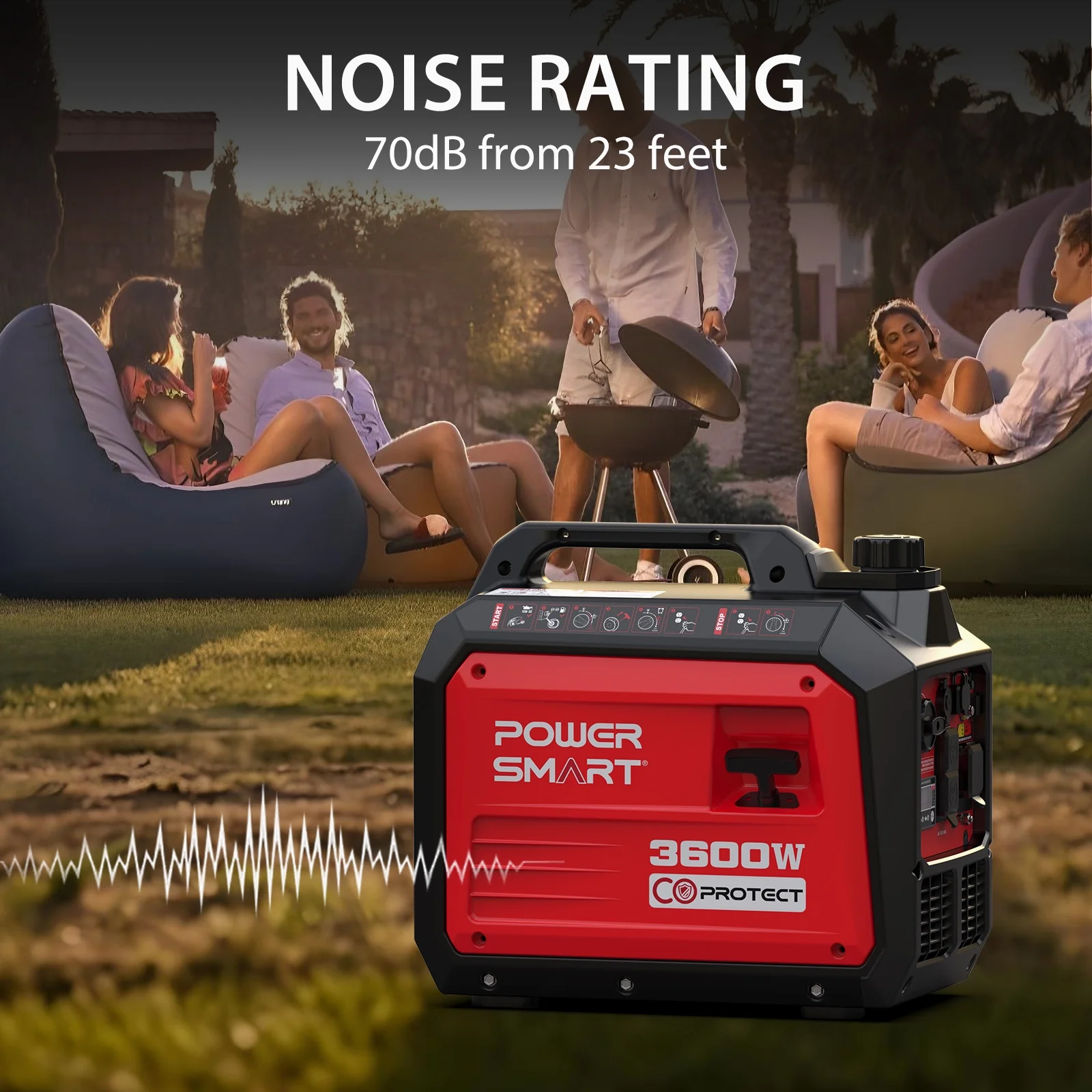 Powersmart Portable Gas Powered Generator 3600W, CO Detect USB Output, Low Noise for Camping & Home