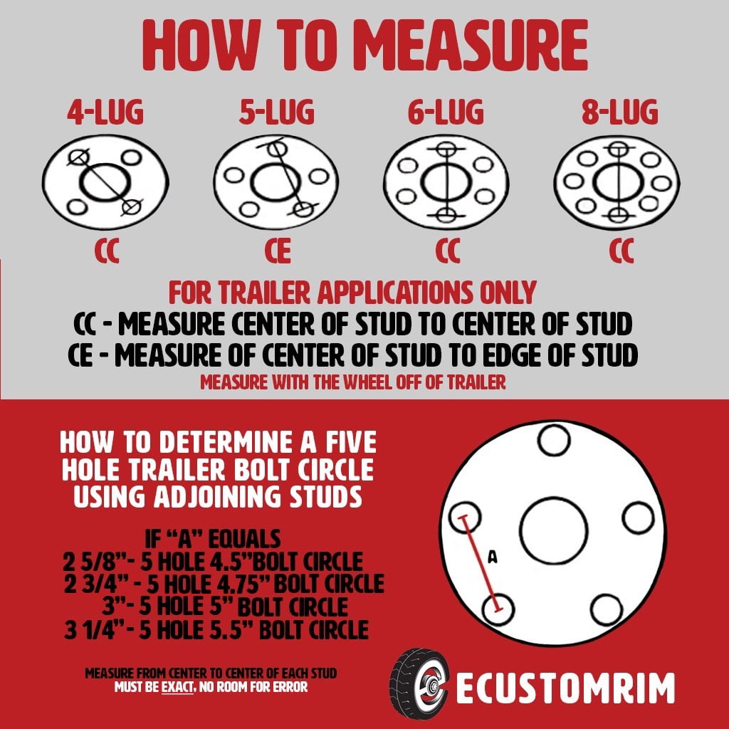 2025 Radial trailerdæk med fælg ST205/75R14 205/75-14. 5 hjulmøtrikker. Galvaniseret egerfælg