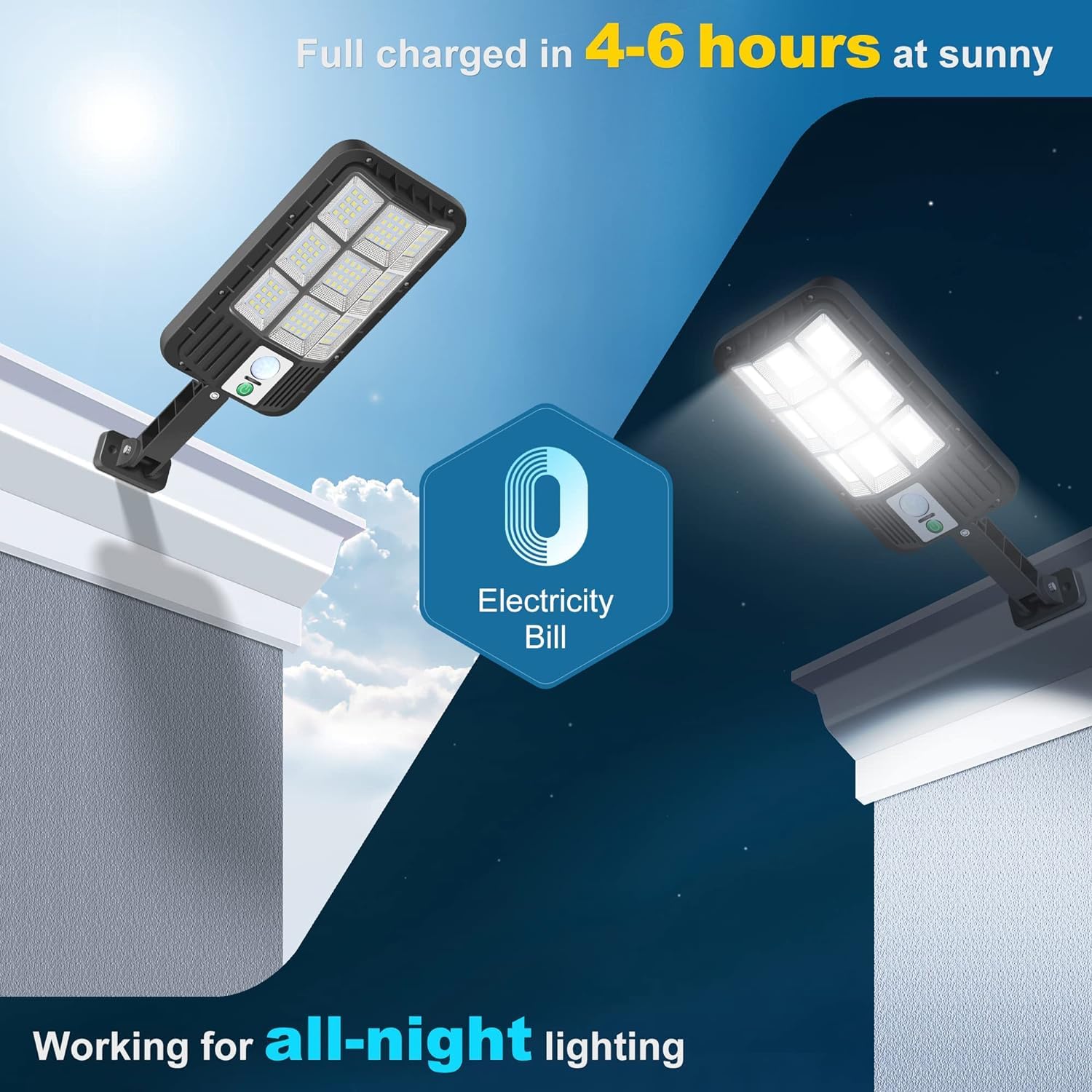 Solar Outdoor Lights - 6000LM Solar Lights for Outside with Motion Sensor, Dusk to Dawn Solar Powered Security Light, IP66 Waterproof Solar Flood Light with 3 Modes (2 Packs)