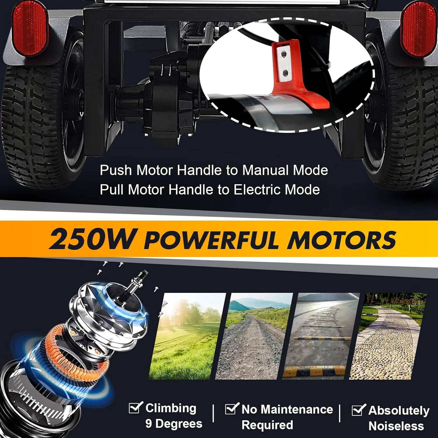 2025 WISGING Mobilitetsscooter til voksne – Sammenklappelig uden adskillelse – Bærbar og effektiv rejsescooter – 25 km rækkevidde (med kurv, kopholder og overtræk)