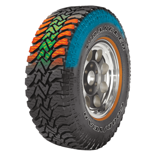 Wrangler Authority A/T 275/60R20 115S All-Terrain Tire
