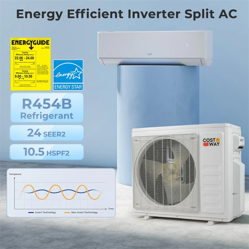 X-Pro 27000 BTU 3-Zone Mini Split Air Conditioner, 24 SEER2 WiFi Enabled Energy Star Inverter Ductless AC & Heat Pump System w/ Line Set