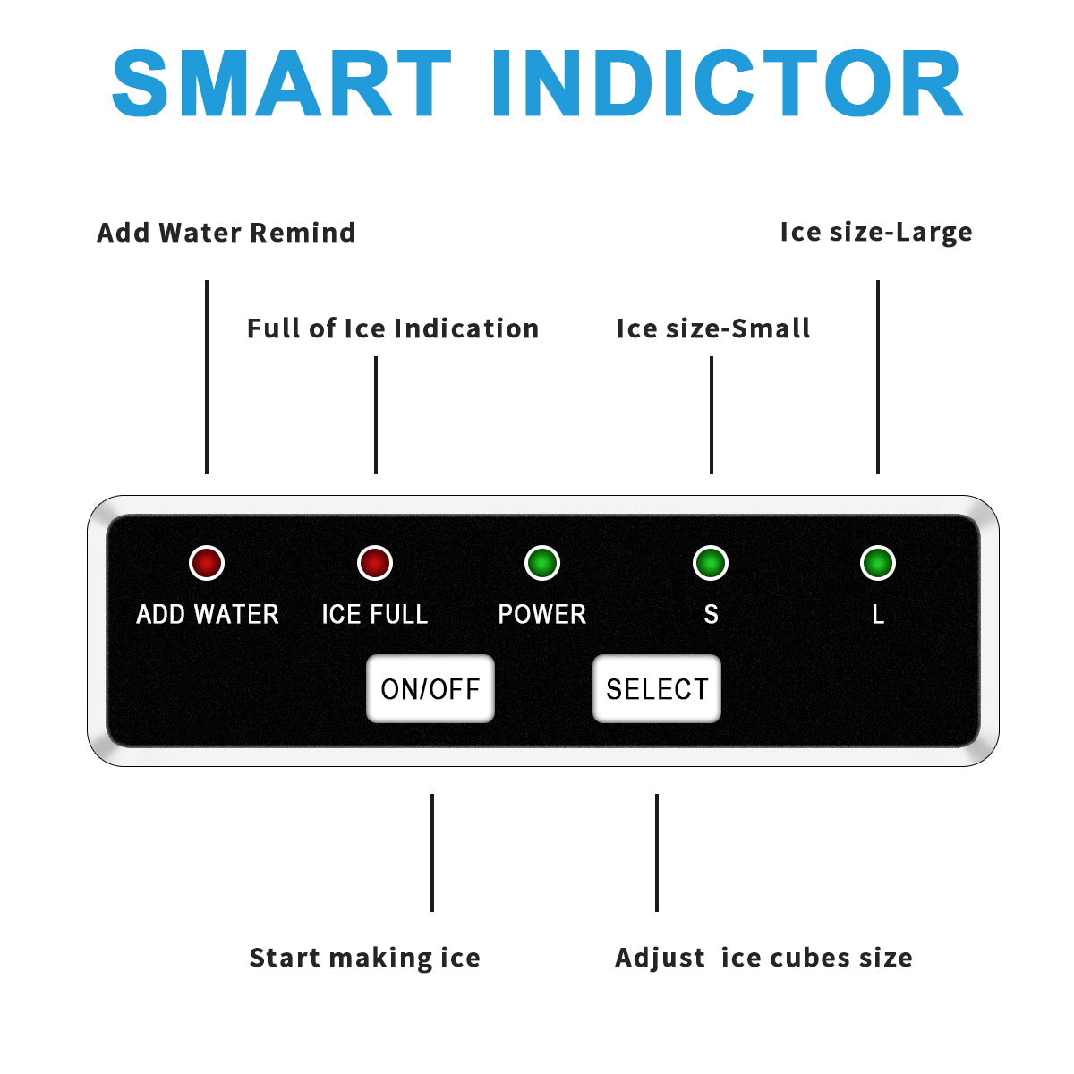2025 Euhomy Bærbar Kompakt Ismaskine Sølv