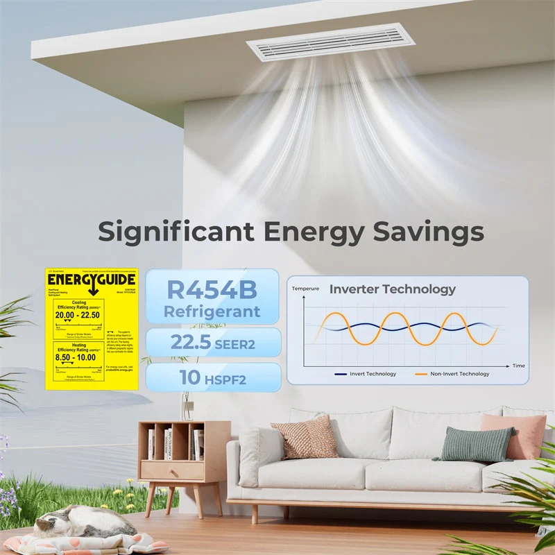 X-Pro 35000 BTU 3 Zone Concealed Ducted Mini Split AC, 22.5 SEER2 WiFi Inverter Split Air Conditioner with Heat Pump & Wall Thermostat