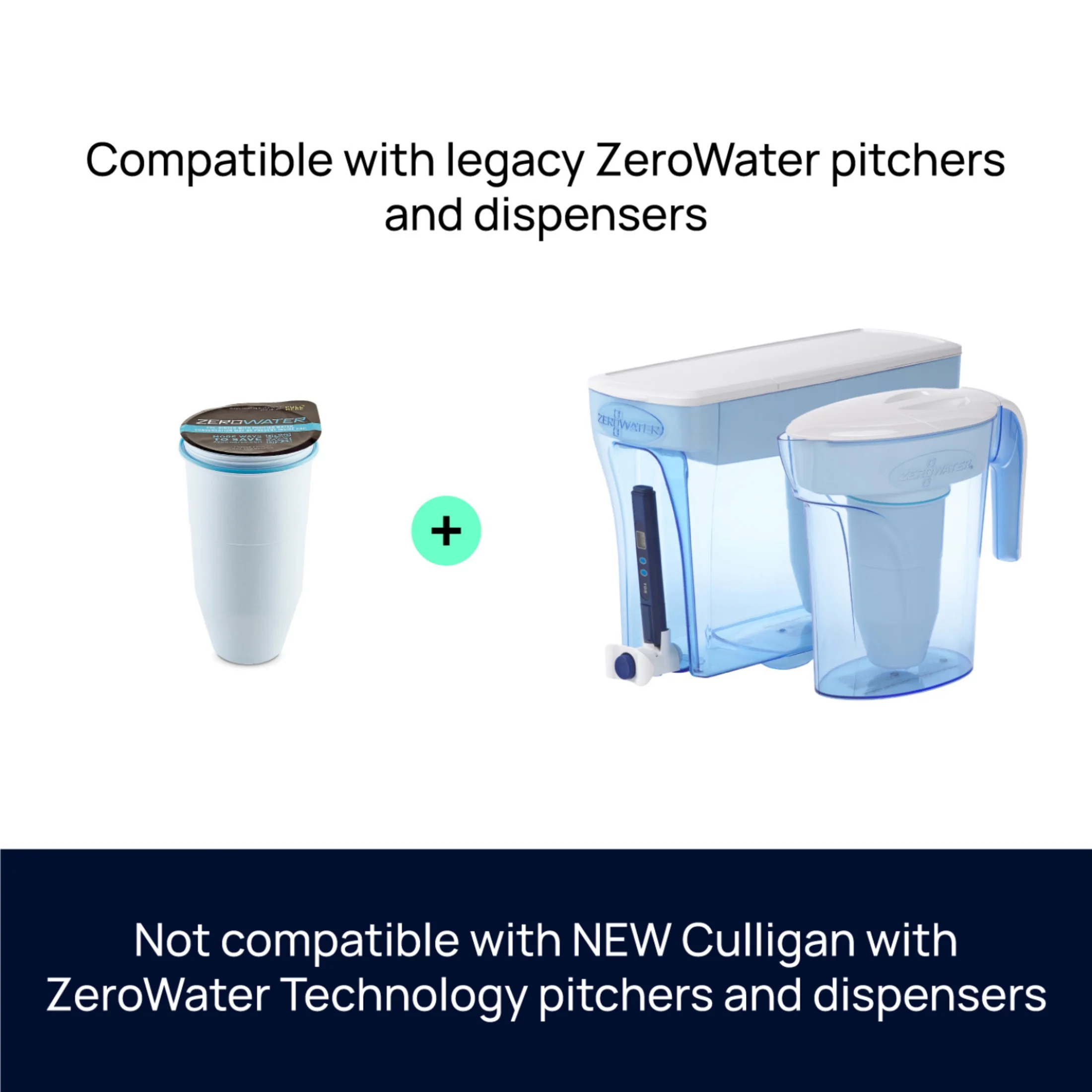 Zerowater 5 - Stage Water Filter Replacement - 12 Pack