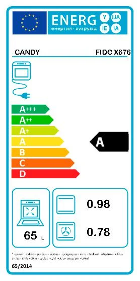 Candy A FIDC X676 Pyrolytisk Ovn