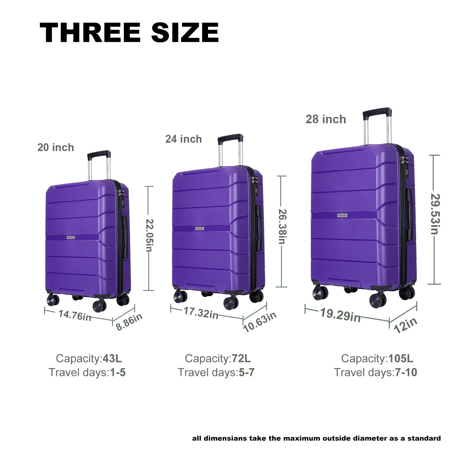 Travelhouse 3 Piece Luggage Set Hardshell Lightweight Suitcase with TSA Lock Spinner Wheels.(Purple)