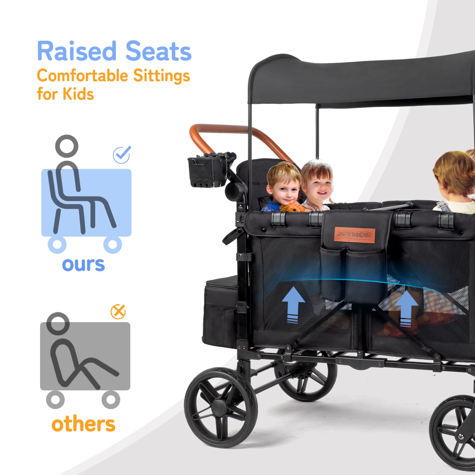 JOYMOR Faltbarer Kinderwagen mit UV-Schutz WS1CB4SP