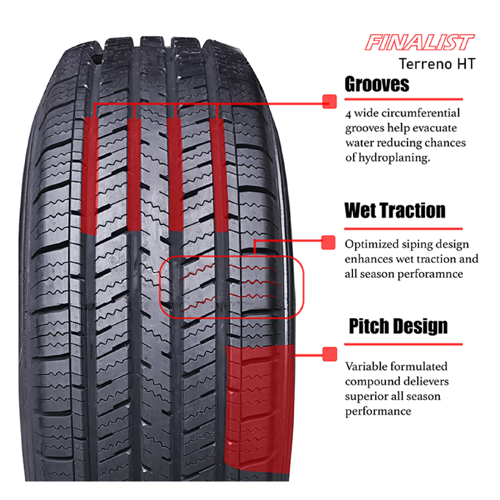 Pneu Finalist Terrain H/T 245/65R17 111H pour SUV et camionnettes – Toutes saisons pour usage routier (pneu 245/65/17 uniquement)