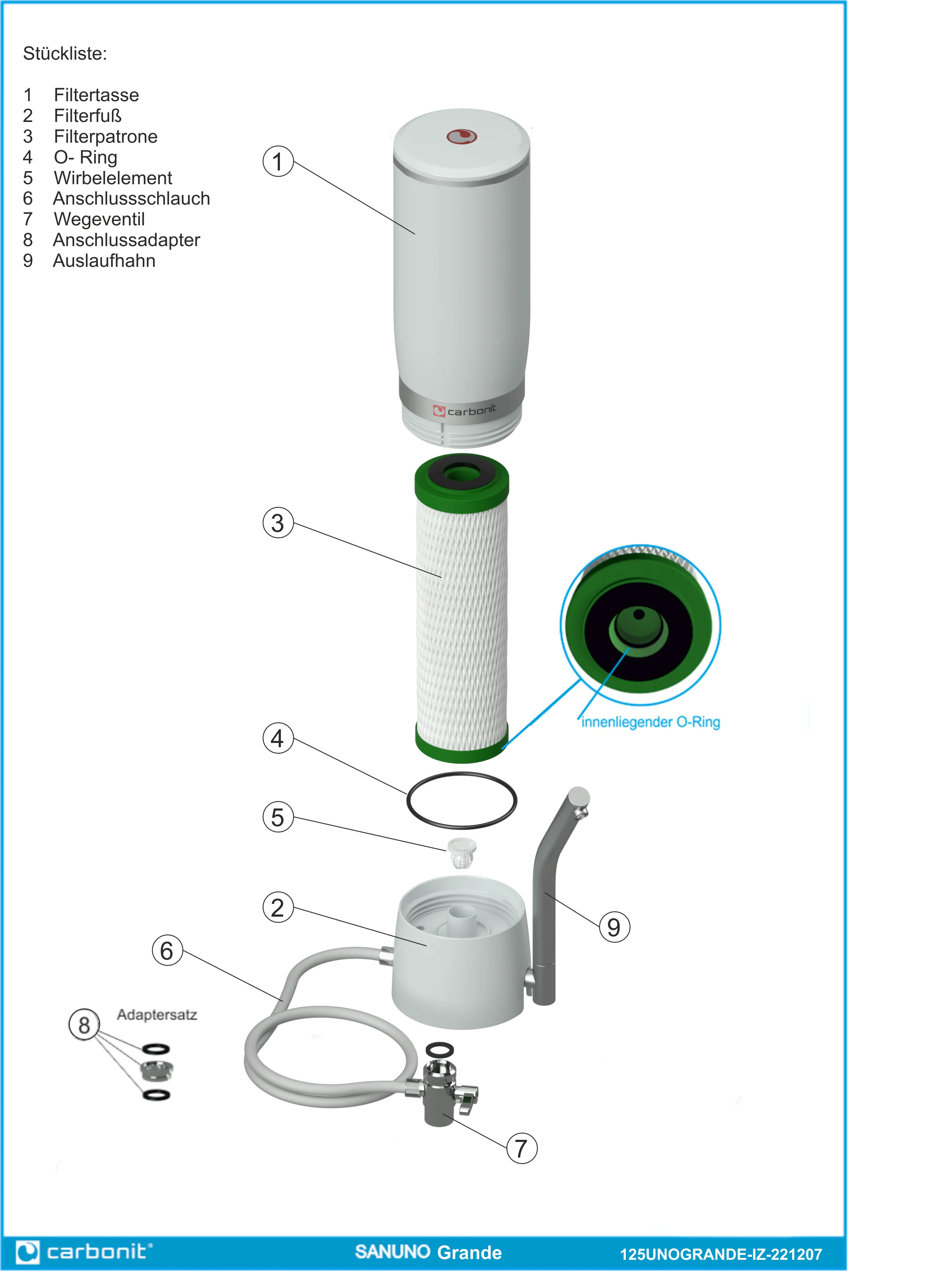 2025 SANUNO Large – Komplet sæt vandfilter til vask med premium NFP-patron og stor kapacitet