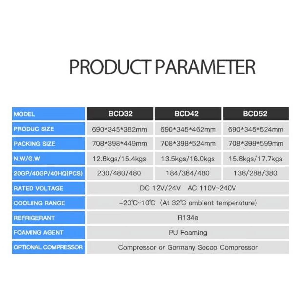 Réfrigérateur portable KAPAS 32 L (34 pintes) 2025 avec compresseur 12/24 V CC – Pour voiture, maison, camion et camping