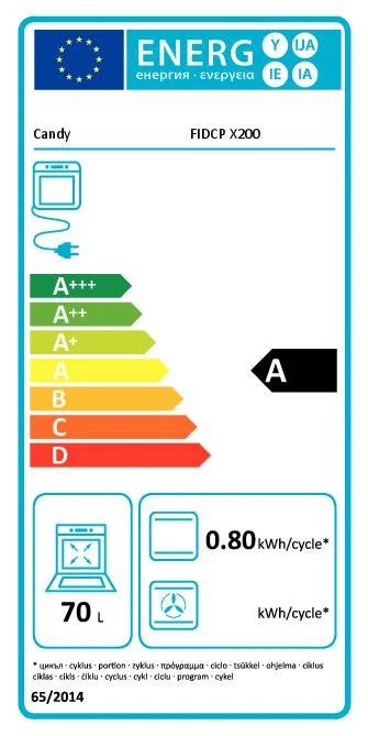 Candy FIDCP X200 Almindelig Ovn, 2100 W, 70 L, Klipslåge, 3 Tilberedningsfunktioner, Energieffektivitet A - Rustfrit Stål