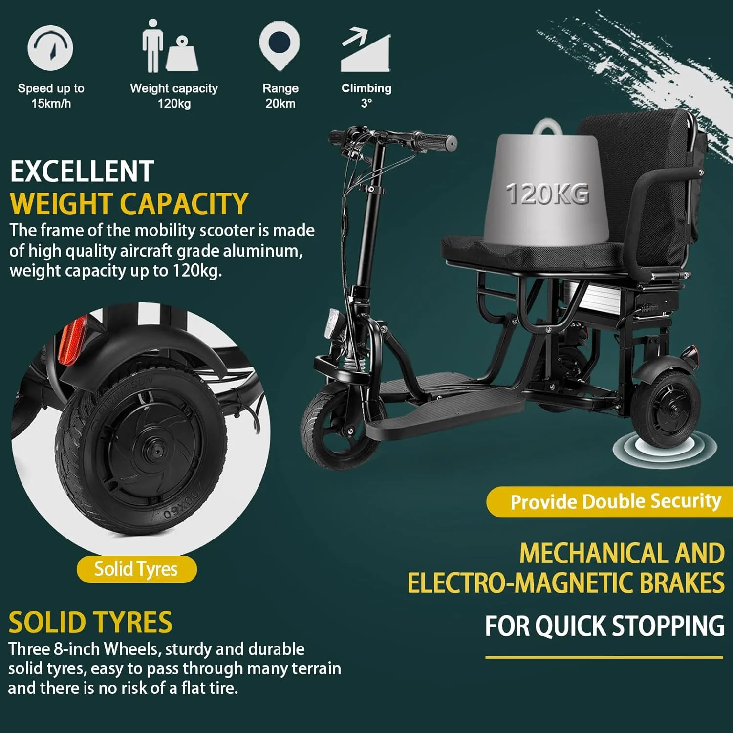 2025 WISGING Dreirad-Falt-Elektroroller – Praktische Mobilität für Erwachsene und Senioren