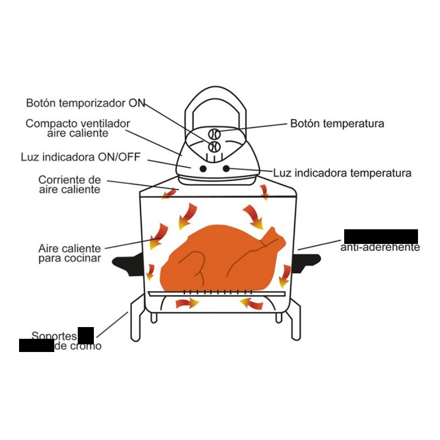 1400W halogen konvektionsovn med forlængerring og tilbehør