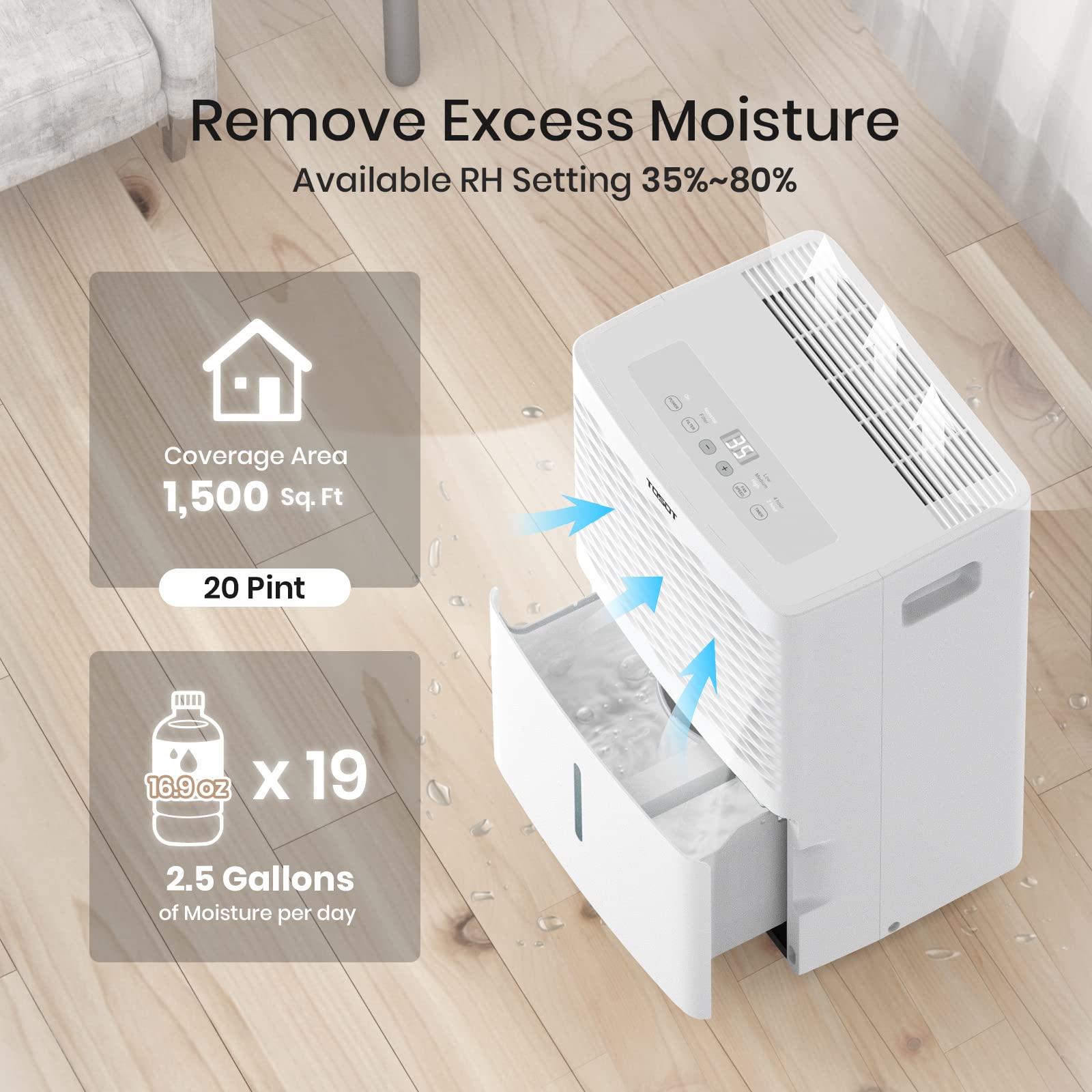 TOSOT 20-pint affugter til 1.45 kvadratmeter Energy Star-certificeret – Til hjemmet, kælderen, soveværelset eller badeværelset – Super støjsvag (tidligere 30 pints)