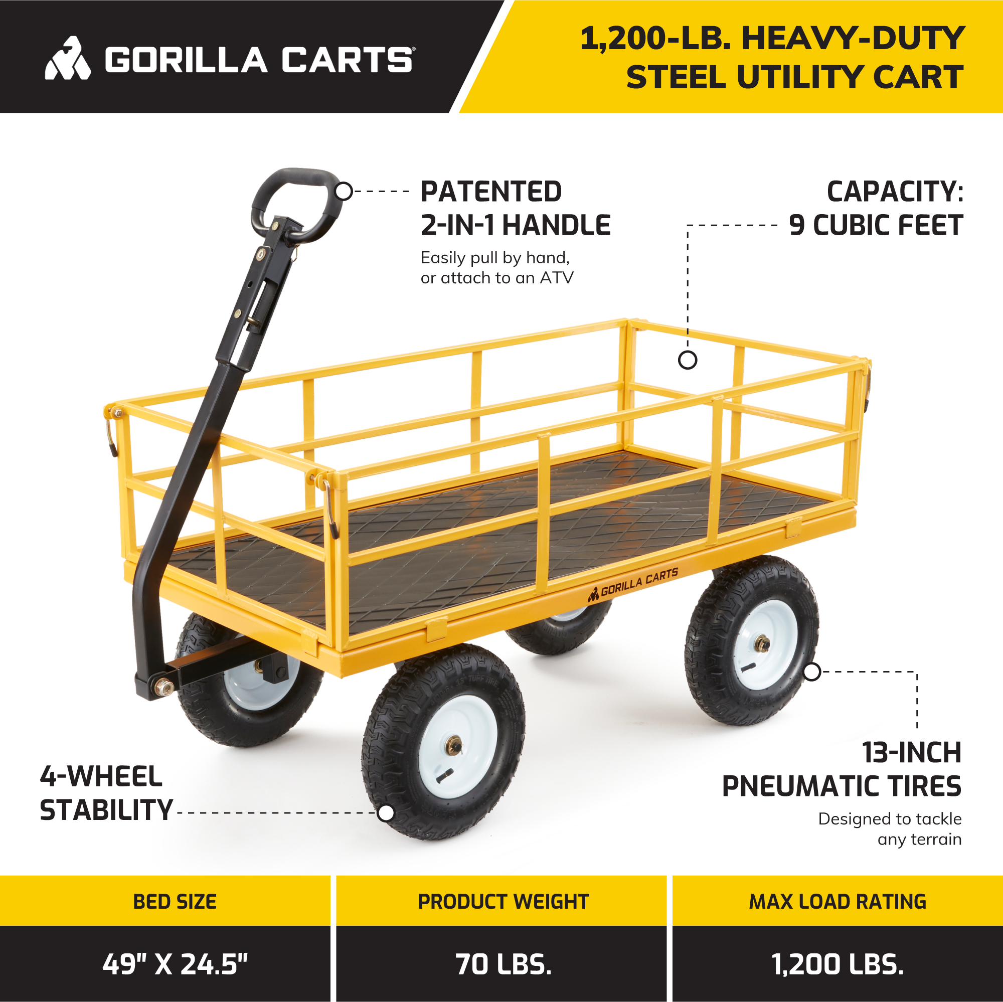 Chariot utilitaire en acier Gorilla Carts d
