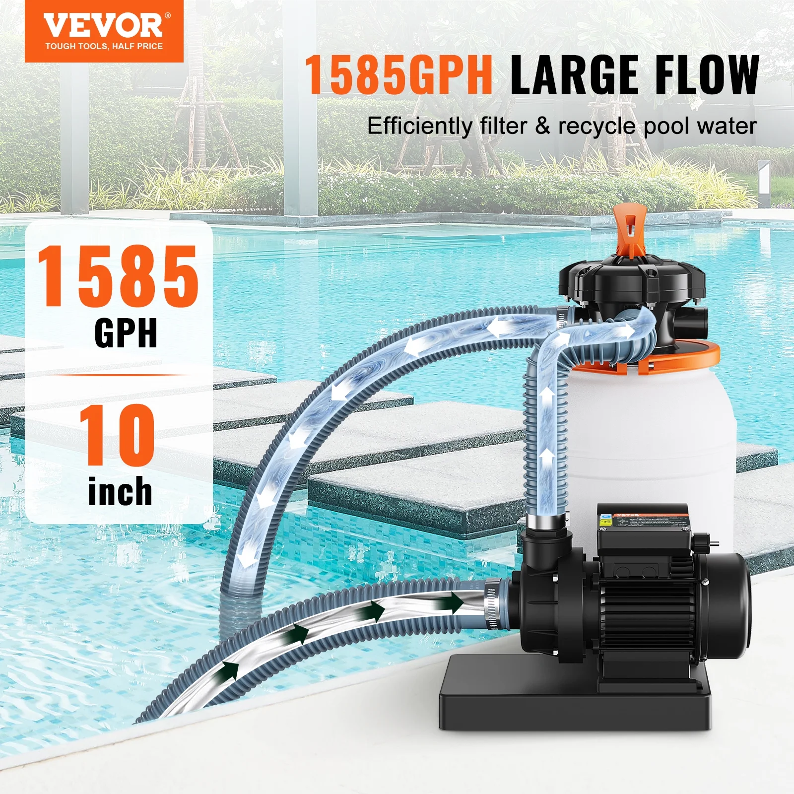 SKYSHALO Sand Filter Above Ground 0.33HP Pool Pump 1585GPH Flow 10" 5 - Way Valve