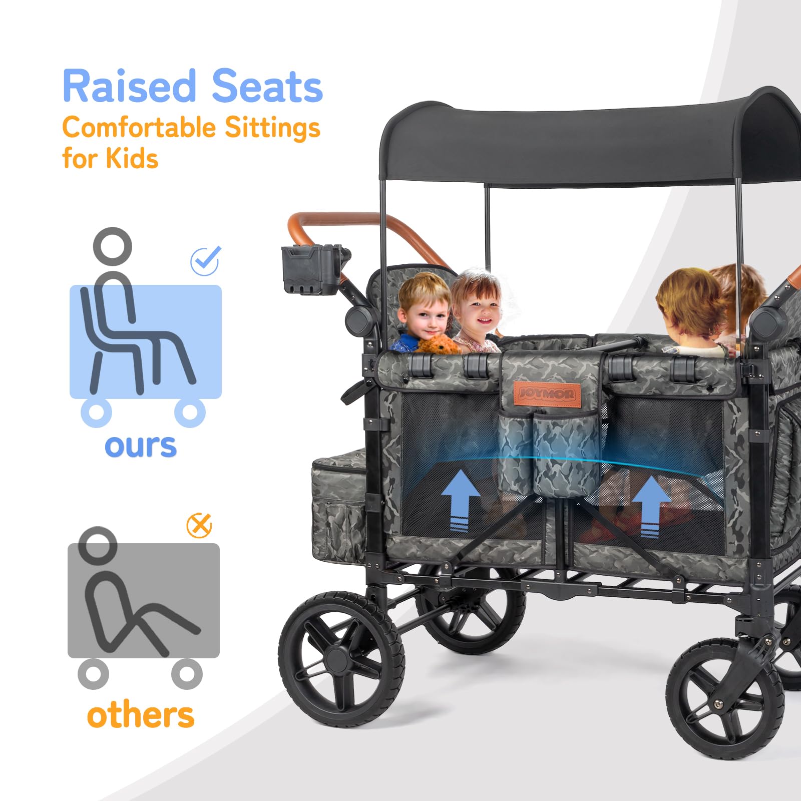 JOYMOR klapvognstype med UV-beskyttelse WS1GC4SD