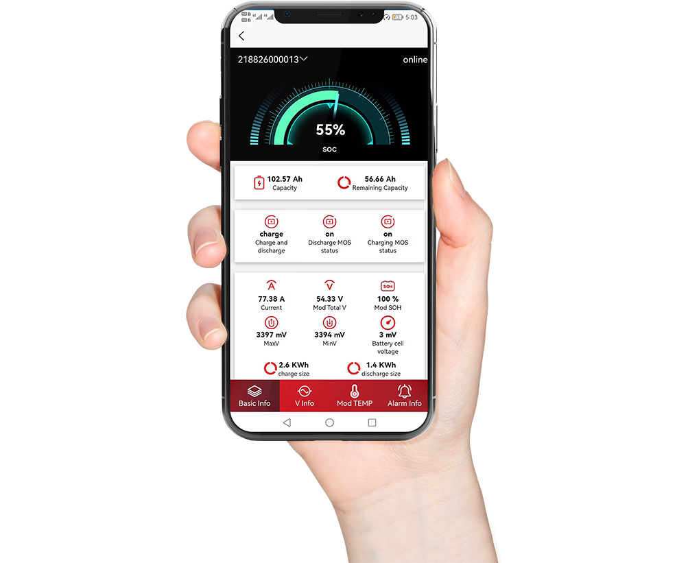 EpowerAI smart energy monitoring platform