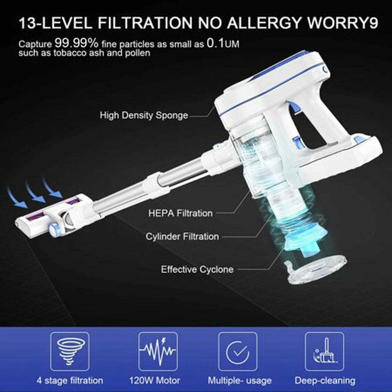 Aspirateur sans fil léger 4 en 1 APOSEN, idéal pour les tapis, les sols durs et les poils d