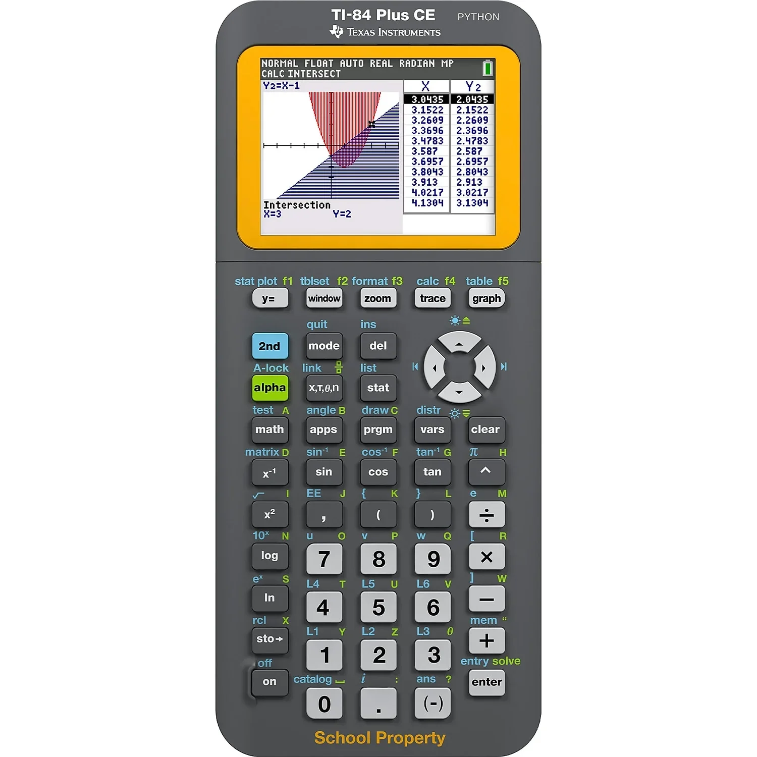 Calculatrice graphique Texas Instruments TI-84 Plus CE Color - EZ SPOT Jaune (2025)