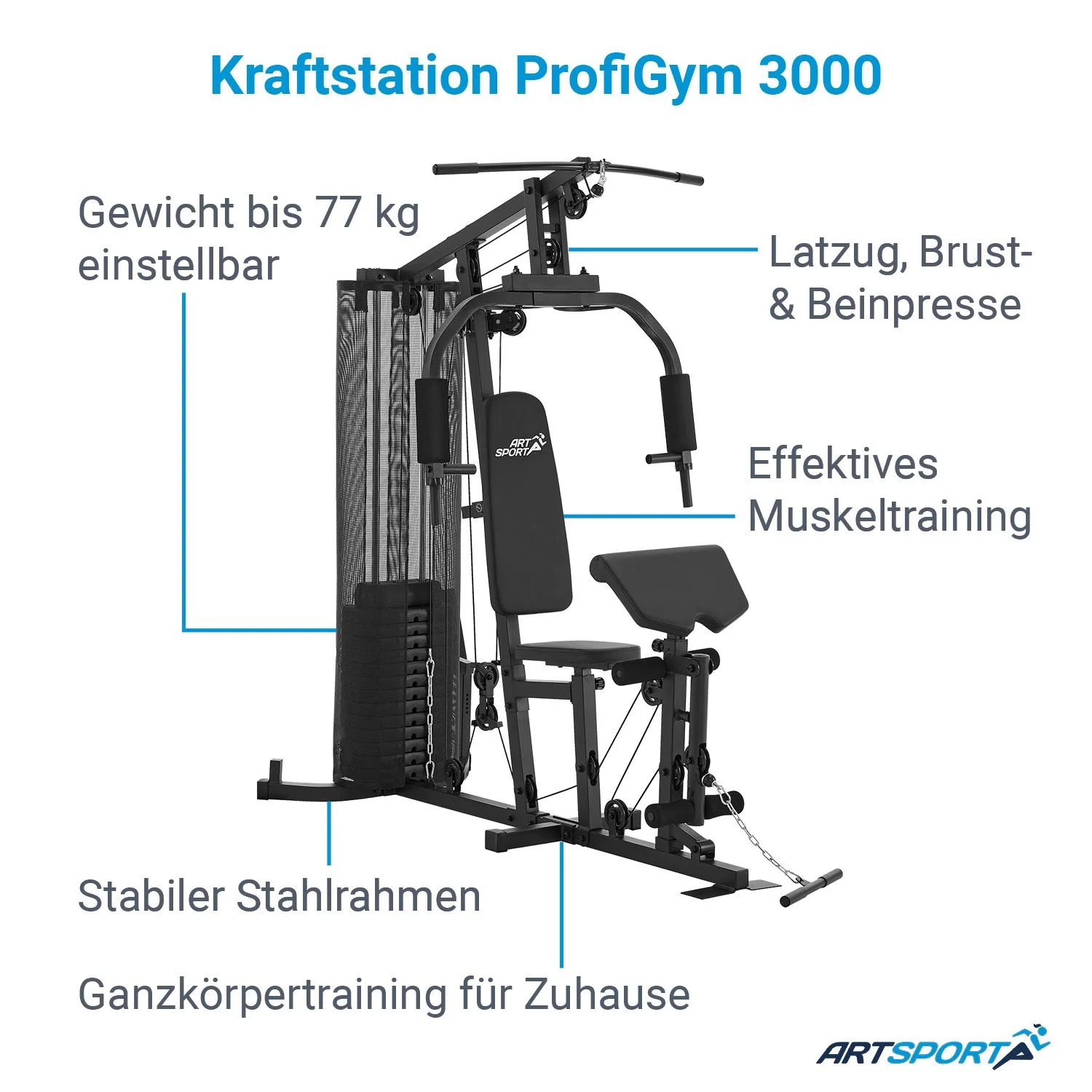 2025 ProfiGym 3000 Krafttrainingsstation
