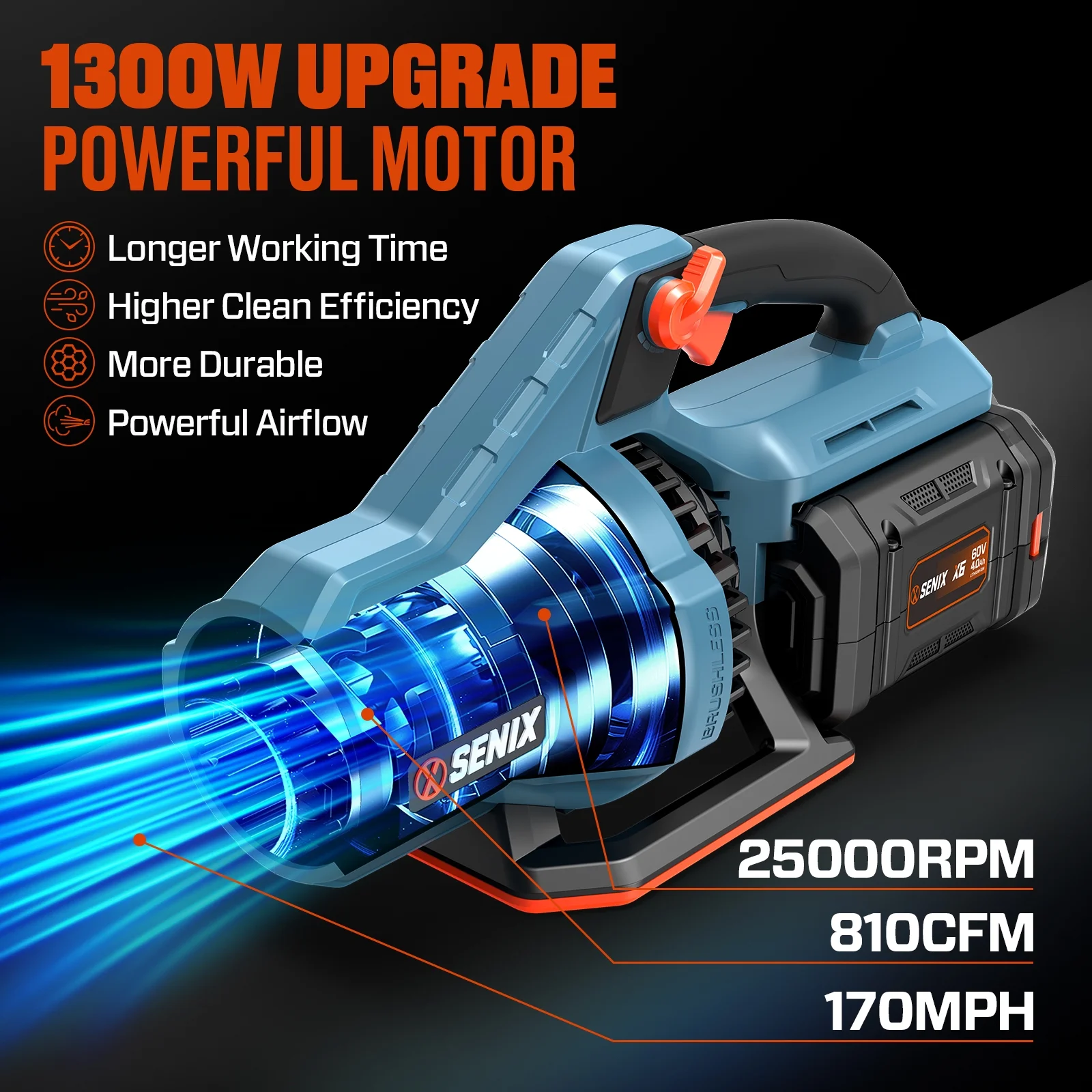 SENIX X6 60V Max* Brushless Cordless Leaf Blower with 4.0 Ah Battery and Charger, Variable Speed up to 810CFM 170MPH, BLAX6 - M1