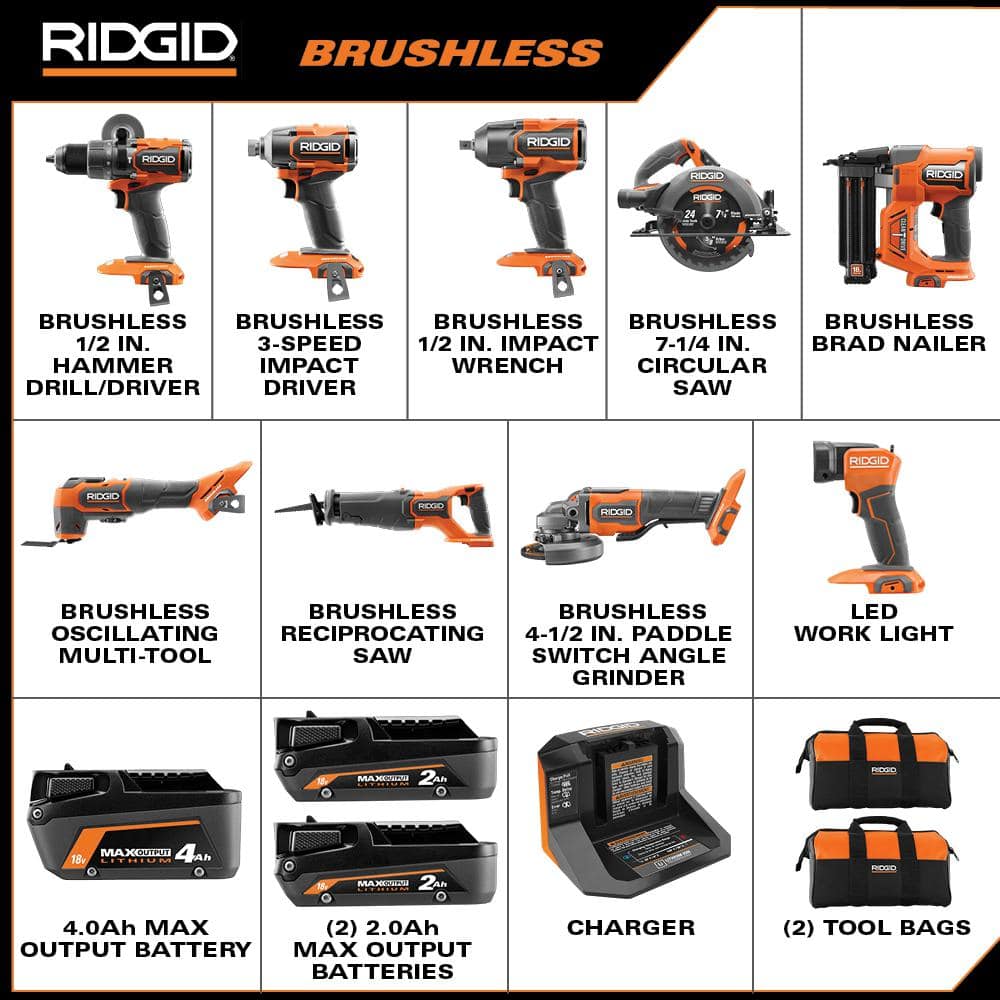 2025 RIDGID 18V børsteløs kombisæt med 9 værktøjer, (2) 2,0 Ah batterier og (1) 4,0 Ah batteri, oplader og værktøjstaske R96265N