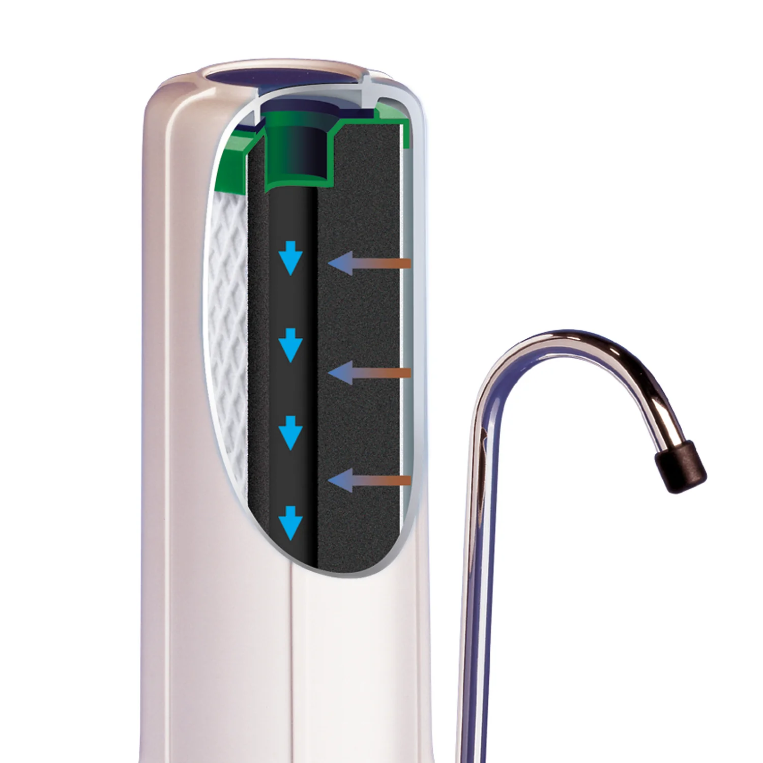 2025 SANUNO Classic – Vandfilter til vasken med premium NFP-patron til rent, mineralrigt drikkevand