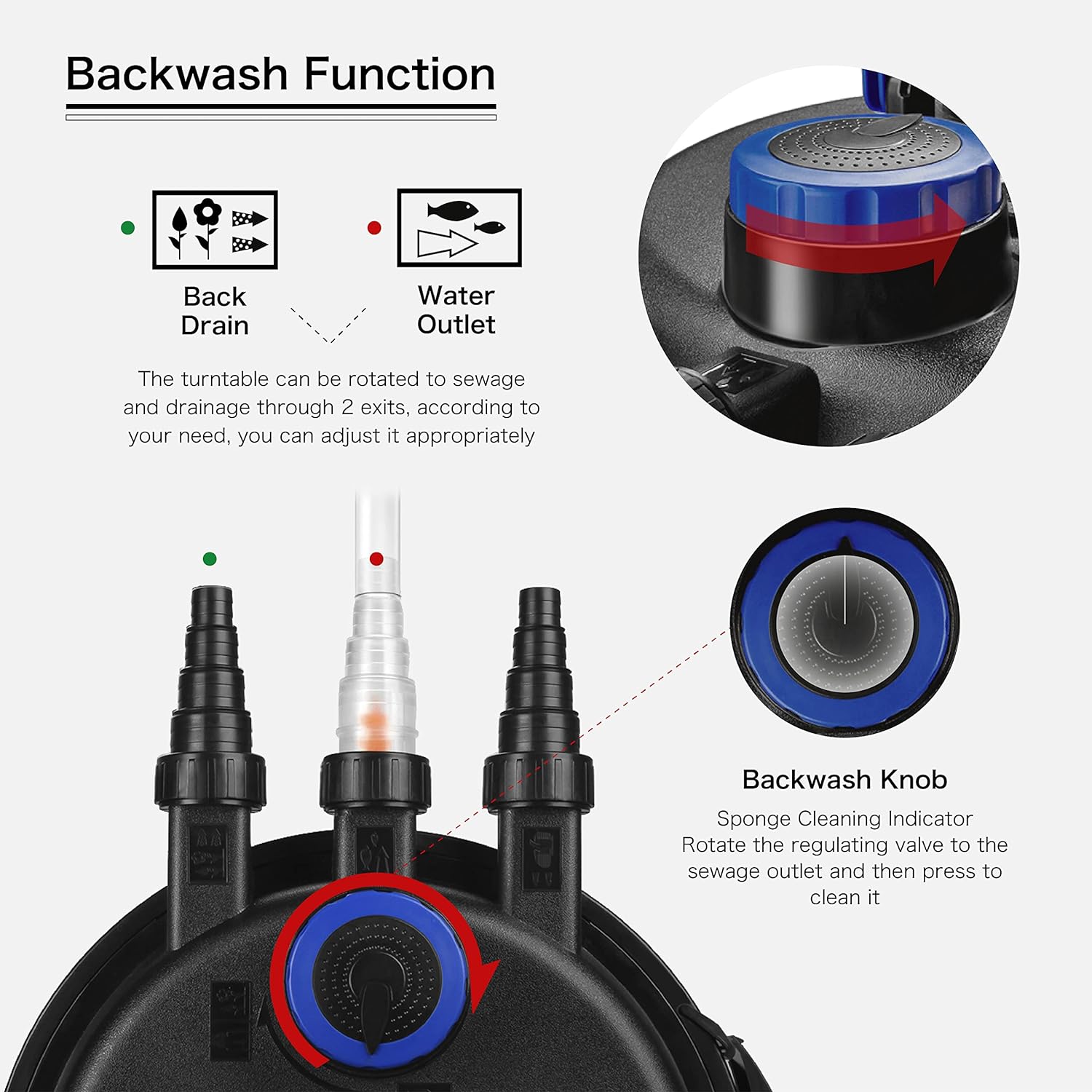2025 Damfilter til 2700-8000 gallon (30000 l) - Biologisk filter til udendørs damme med UV-lys - Nedsænkbart filtreringssystem til koi-fisk, akvarier og haver