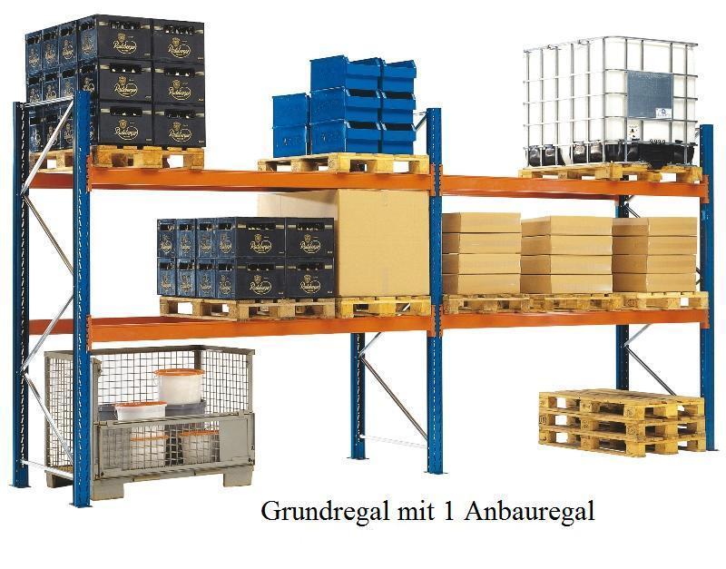 SLP KENO Palettenregal 273x570x110 cm M