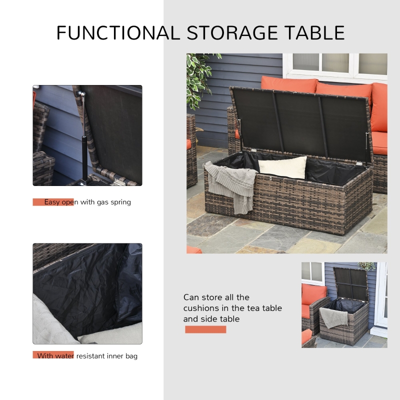 【Furniture】6 PCS Outdoor Patio Furniture Sets, PE Rattan Wicker Sofa Furniture Conversation Sets