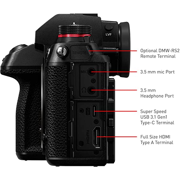 Panasonic LUMIX S1R Full Frame Mirrorless Camera with 47.3MP MOS High Resolution Sensor, 24-105mm F4 L-Mount S Series Lens, 4K HDR Video and 3.2” LCD - DC-S1RMK w/ 24-105mm Base