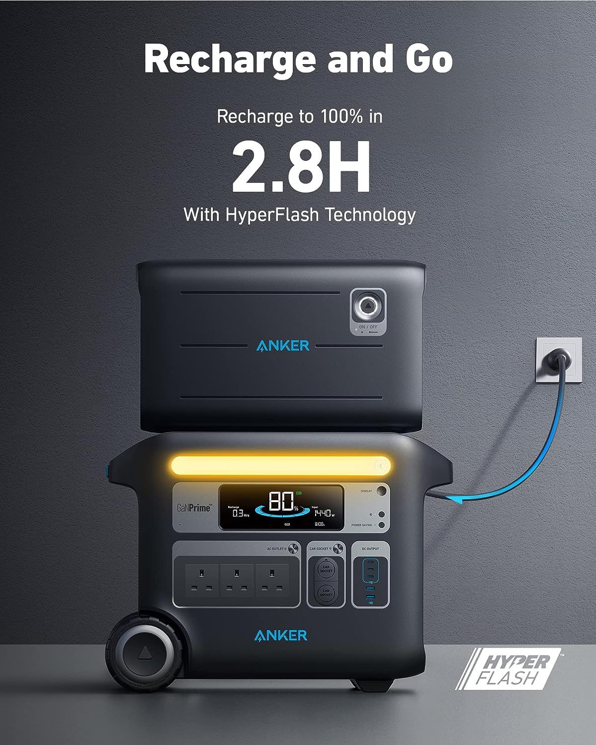 Anker SOLIX F2000 Portable Power Station