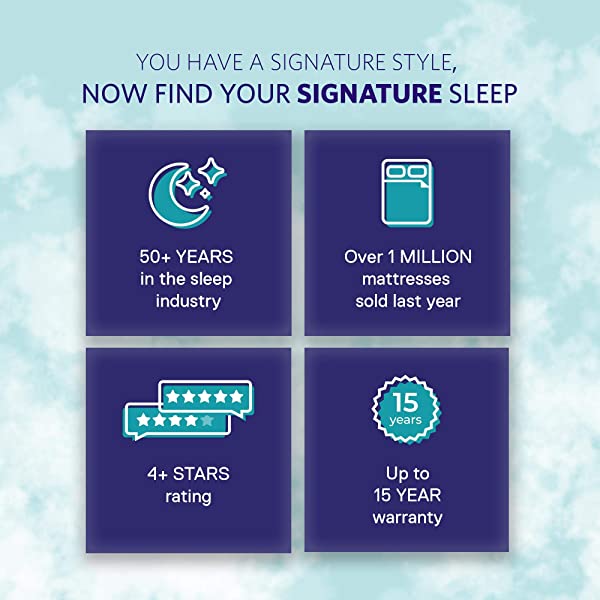 Signature Sleep Memoir 12