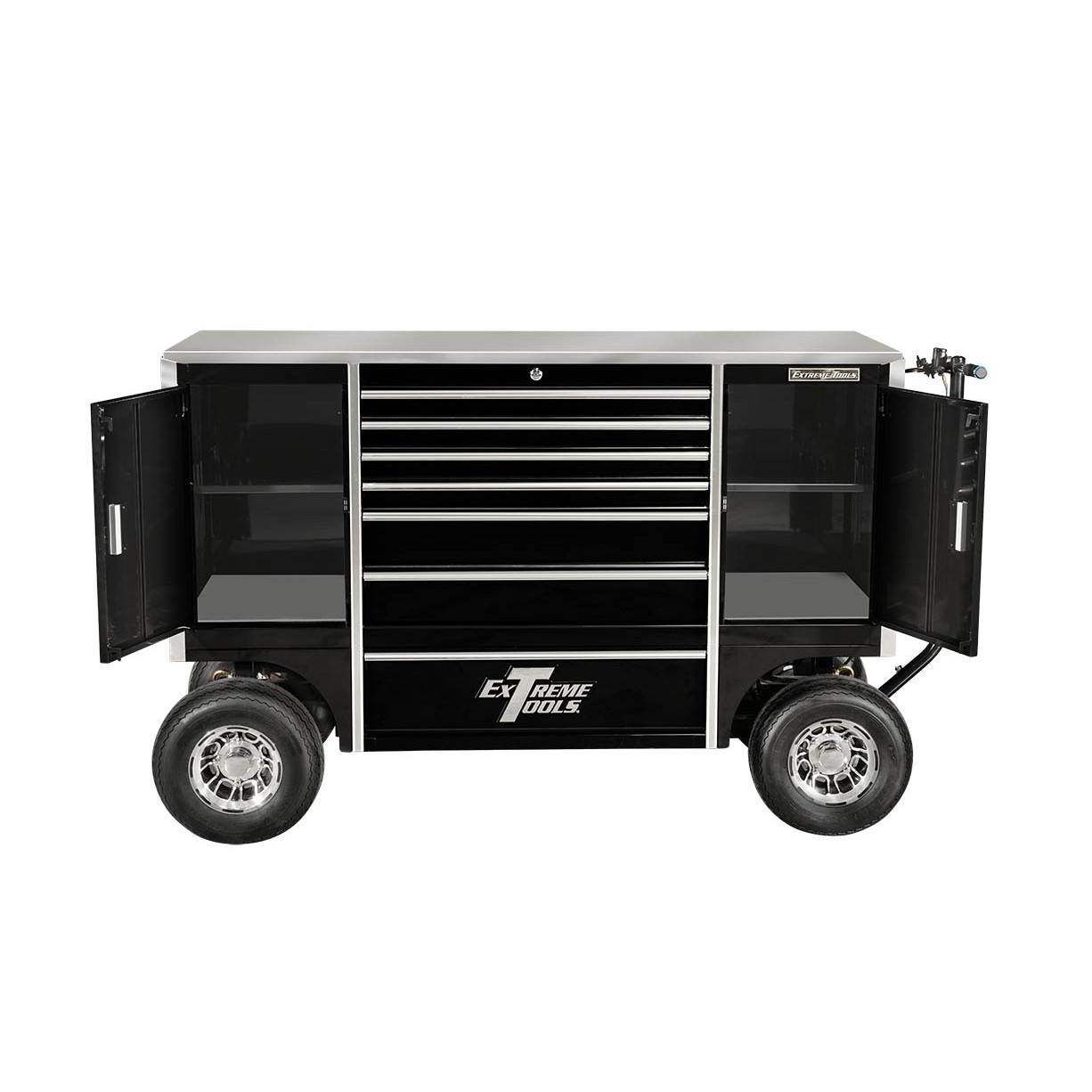 used toolbox