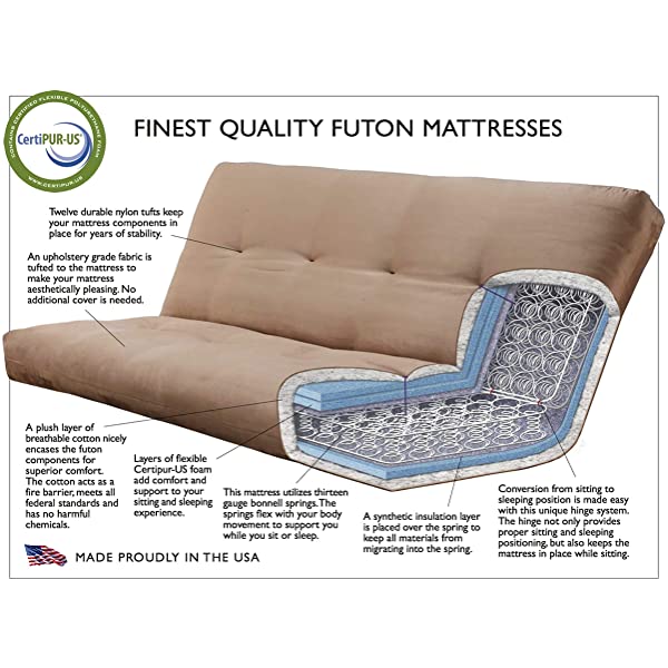Kodiak Furniture Futon Set, Full, White Suede Navy
