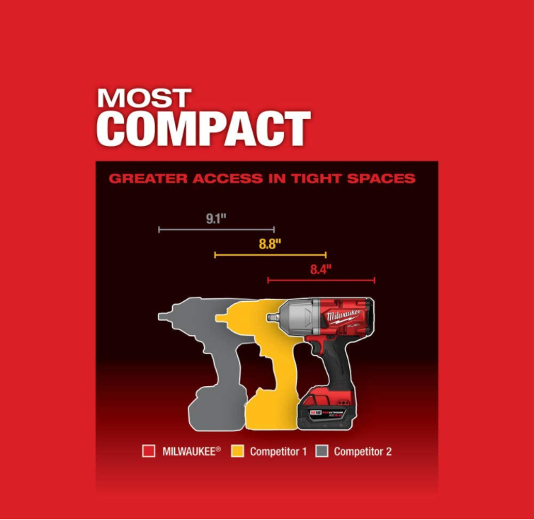 Milwaukee M18 Fuel 1/2