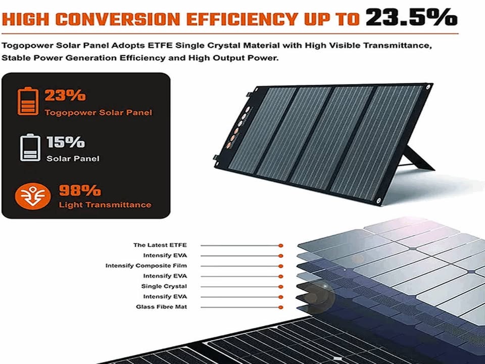 Baldr Solar Generator 330W Portable Power Sta